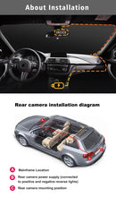 Load image into Gallery viewer, 4 - Kanal Auto Dashcam 1080P - Komplett - Set mit Rückkamera, WLAN + Hardwire Kit + 128GB SD - Karte - CarWorlds GmbH