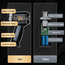 Load image into Gallery viewer, Powerful 120W Car Vacuum Cleaner - 12000PA suction power | Wet and dry suction function | Portable mini handheld vacuum cleaner